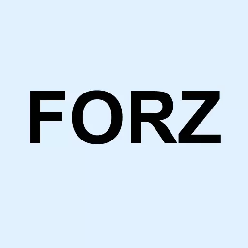 Forza Innovations Inc Logo