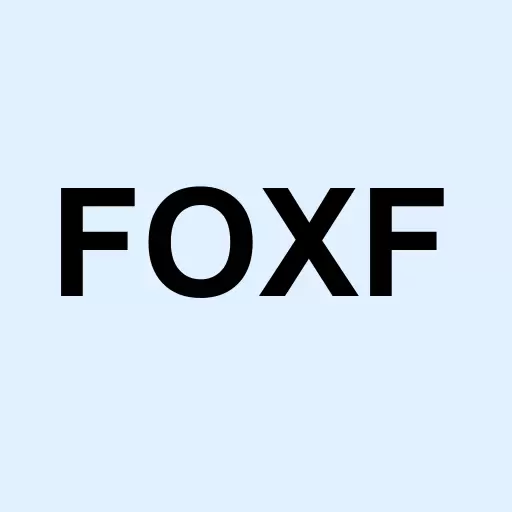 Fox Factory Holding Corp. Logo