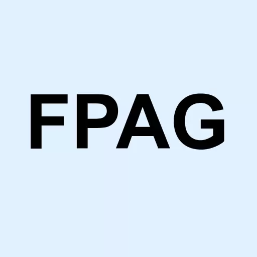 FPA Global Equity ETF Logo