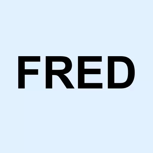 Fred's Inc. Logo