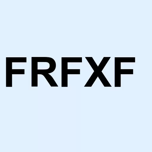 Fairfax Financial Holdings Ltd Cumulative Pfd Shs Ser I Logo