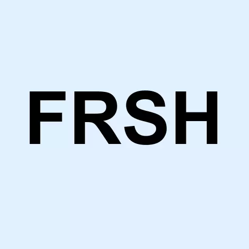 Freshworks Inc. Logo