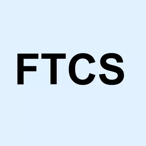 First Trust Capital Strength ETF Logo