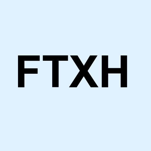 Stock ftxh logo
