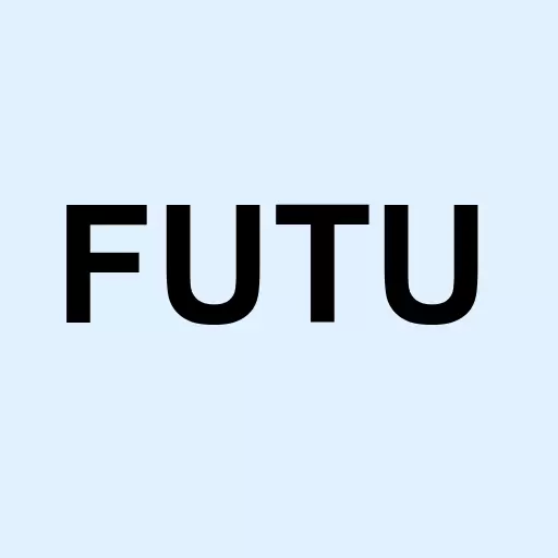 Futu Holdings Limited Logo