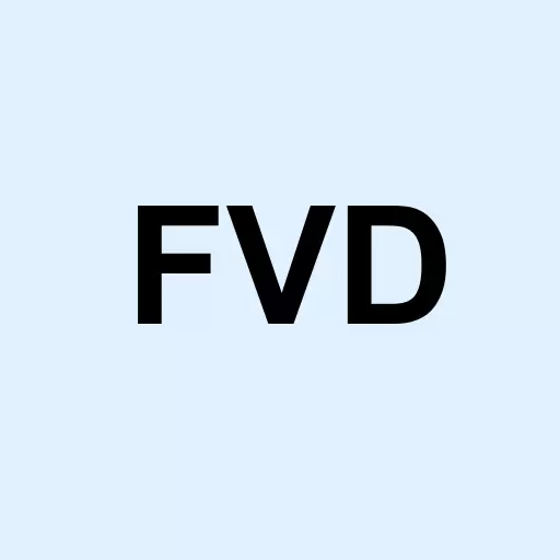 First Trust VL Dividend Logo
