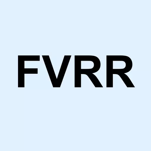 Fiverr International Ltd. no par value Logo