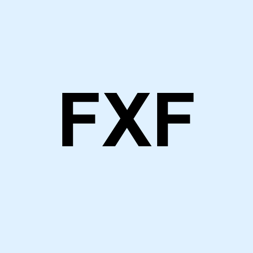 Stock fxf logo