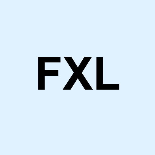 Stock FXL logo