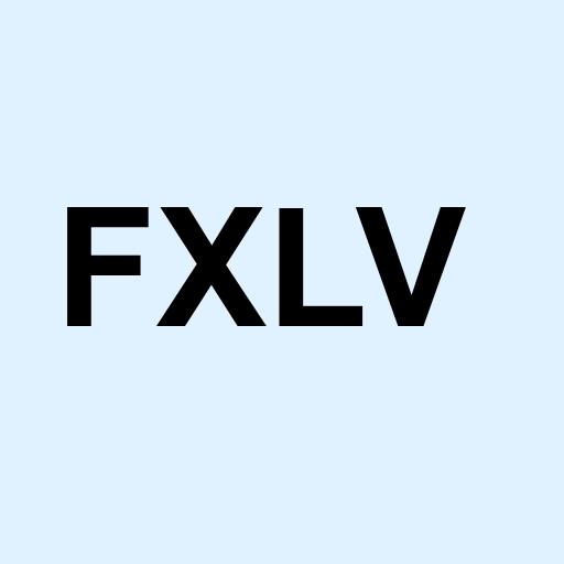 Stock fxlv logo