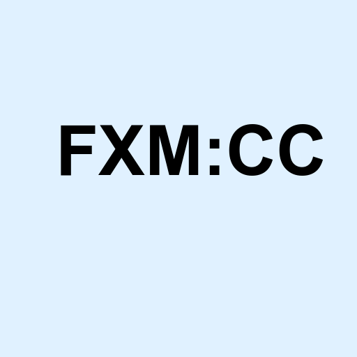 Stock fxm:cc logo
