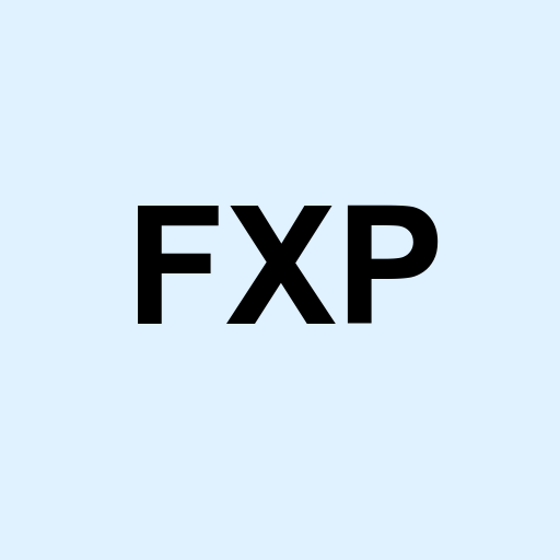 Stock fxp logo