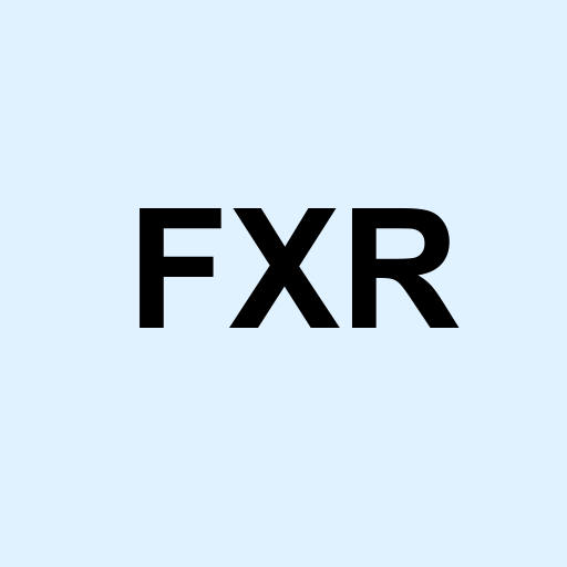 Stock fxr logo