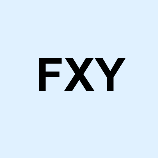 Stock fxy logo
