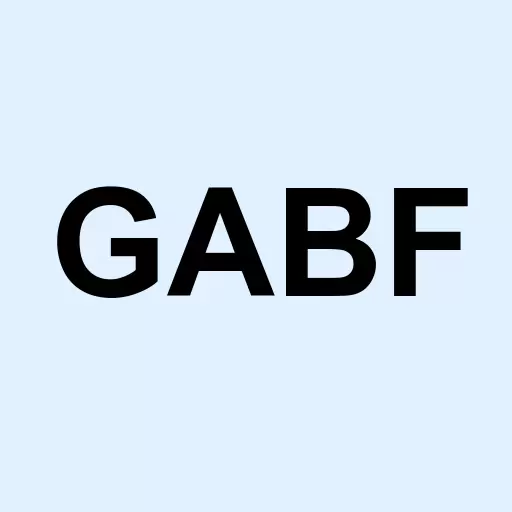 Gabelli Financial Services Opportunities ETF Logo