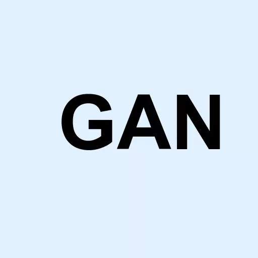 GAN Limited Logo