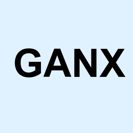 Stock ganx logo