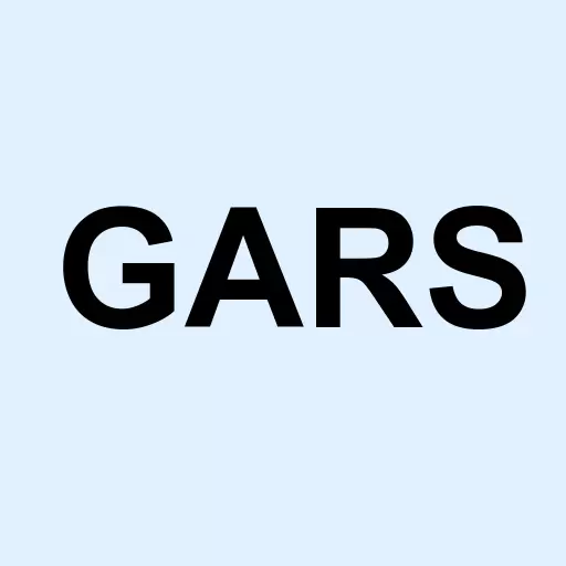 Garrison Capital Inc. Logo