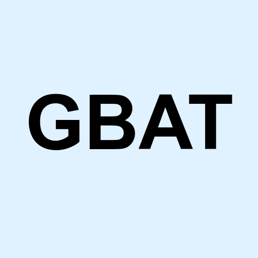 Stock gbat logo