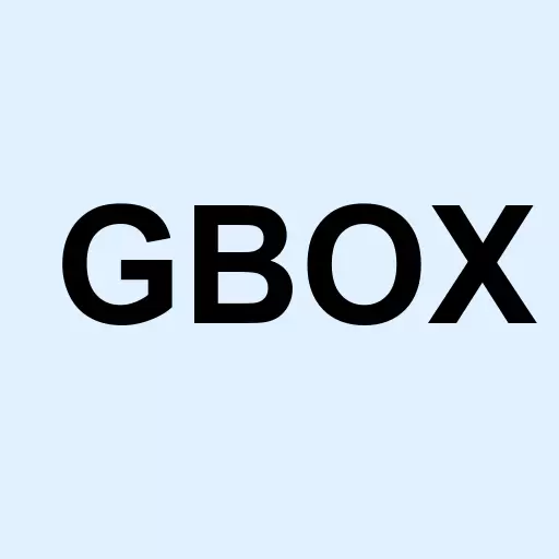 Greenbox POS Logo