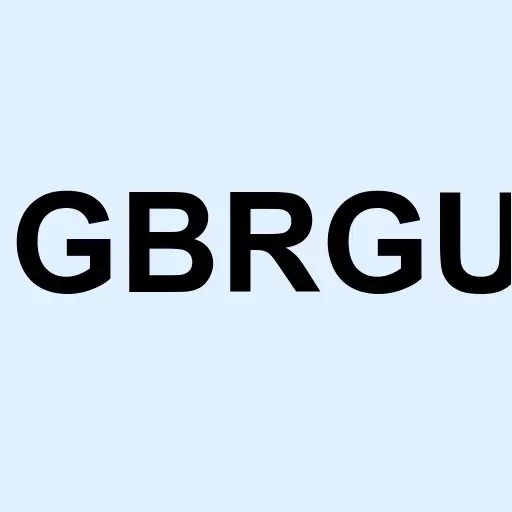 Goldenbridge Acquisition Limited Unit Logo