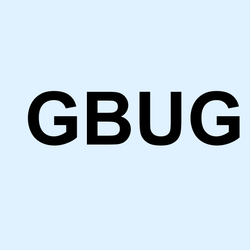 Stock gbug logo