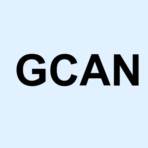 GammaCan International Inc. Logo