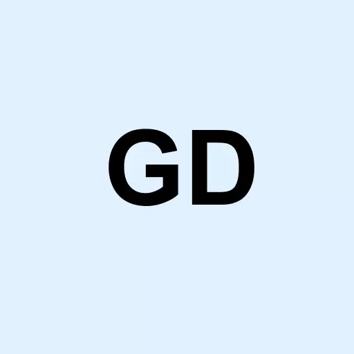 General Dynamics Corporation Logo