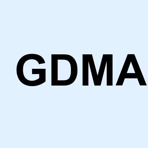 GadsdenA DynamicA Multi-AssetA Logo