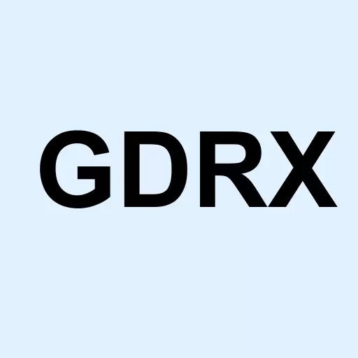 GoodRx Holdings Inc. Logo