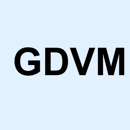 Global Devs Inc Logo