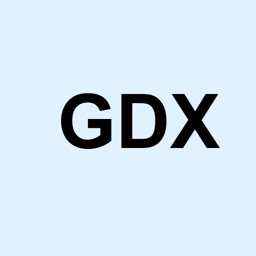 Stock gdx logo