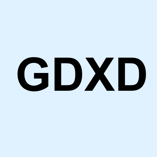 Stock gdxd logo
