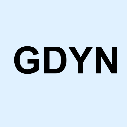 Stock gdyn logo
