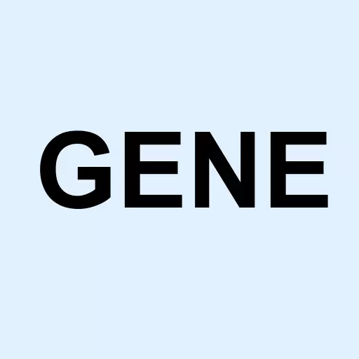Genetic Technologies Ltd Logo