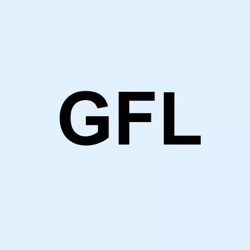 GFL Environmental Inc. Subordinate no par value Logo