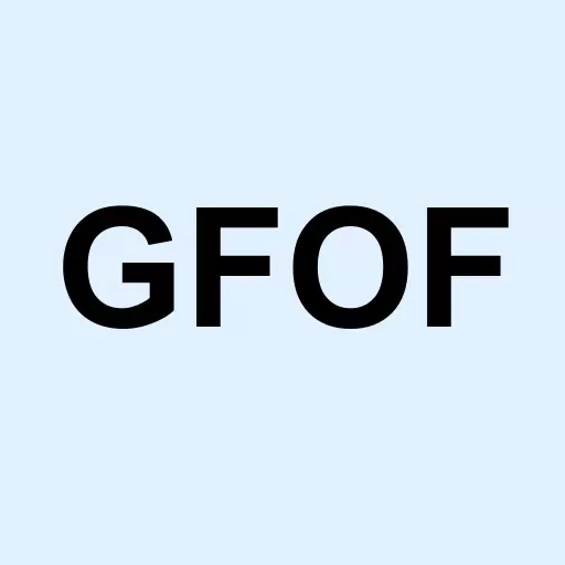 Grayscale Future of Finance ETF Logo