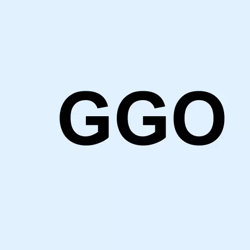 The Gabelli Go Anywhere Trust of Beneficial Interest Logo