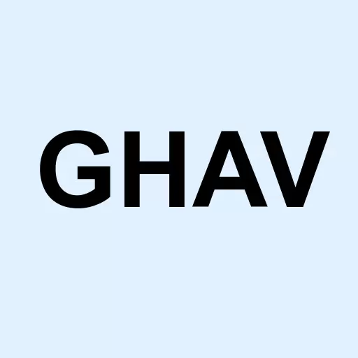 Grand Havana Inc Logo