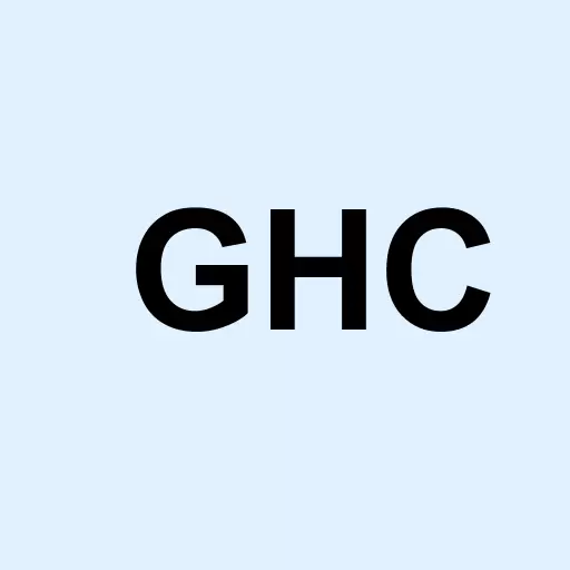 Graham Holdings Company Logo