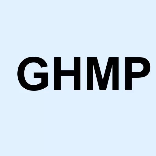 Good Hemp Inc Logo