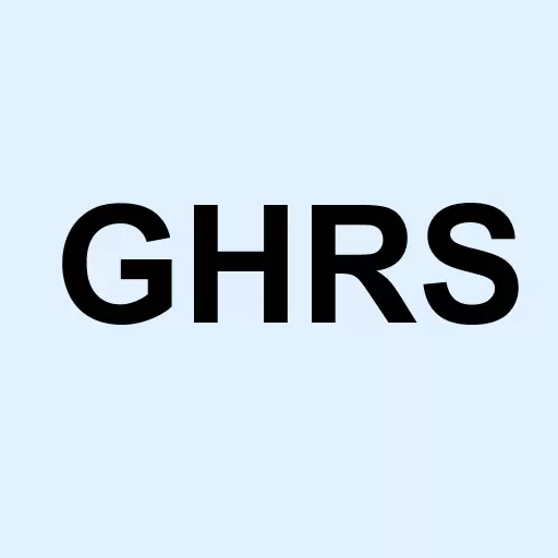 GH Research PLC Logo