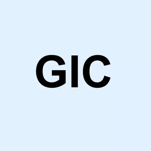 Global Industrial Company Com Logo