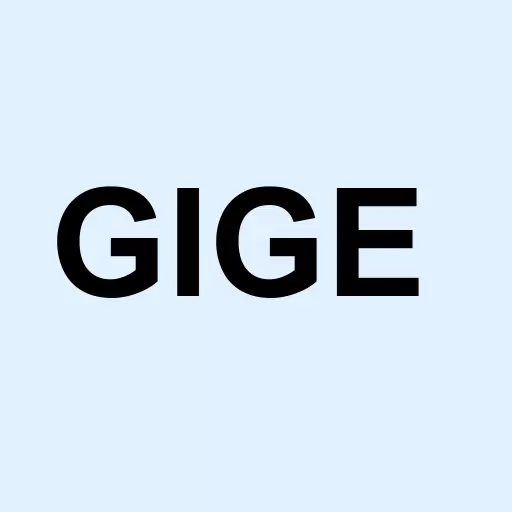 SoFi Gig Economy ETF Logo