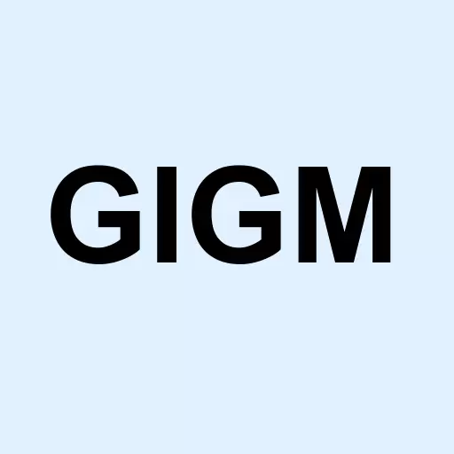 GigaMedia Limited Logo