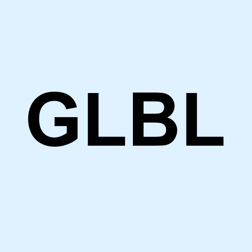 Stock glbl logo
