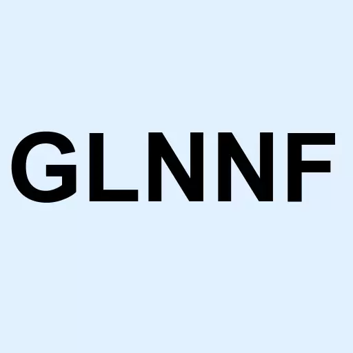 Glance Technologies Inc Logo