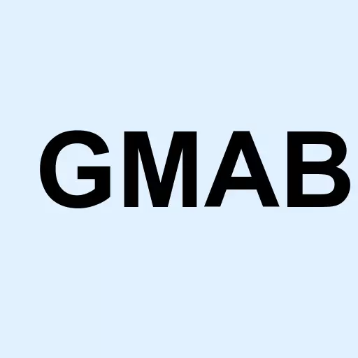 Genmab A/S Logo