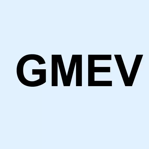 GME Innotainment Logo