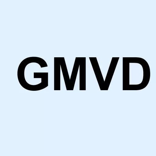 G Medical Innovations Holdings Ltd. Logo